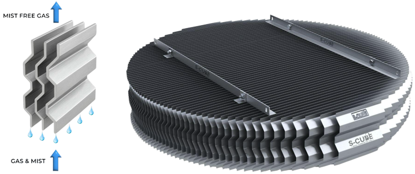 Vane Pack Mist Eliminators