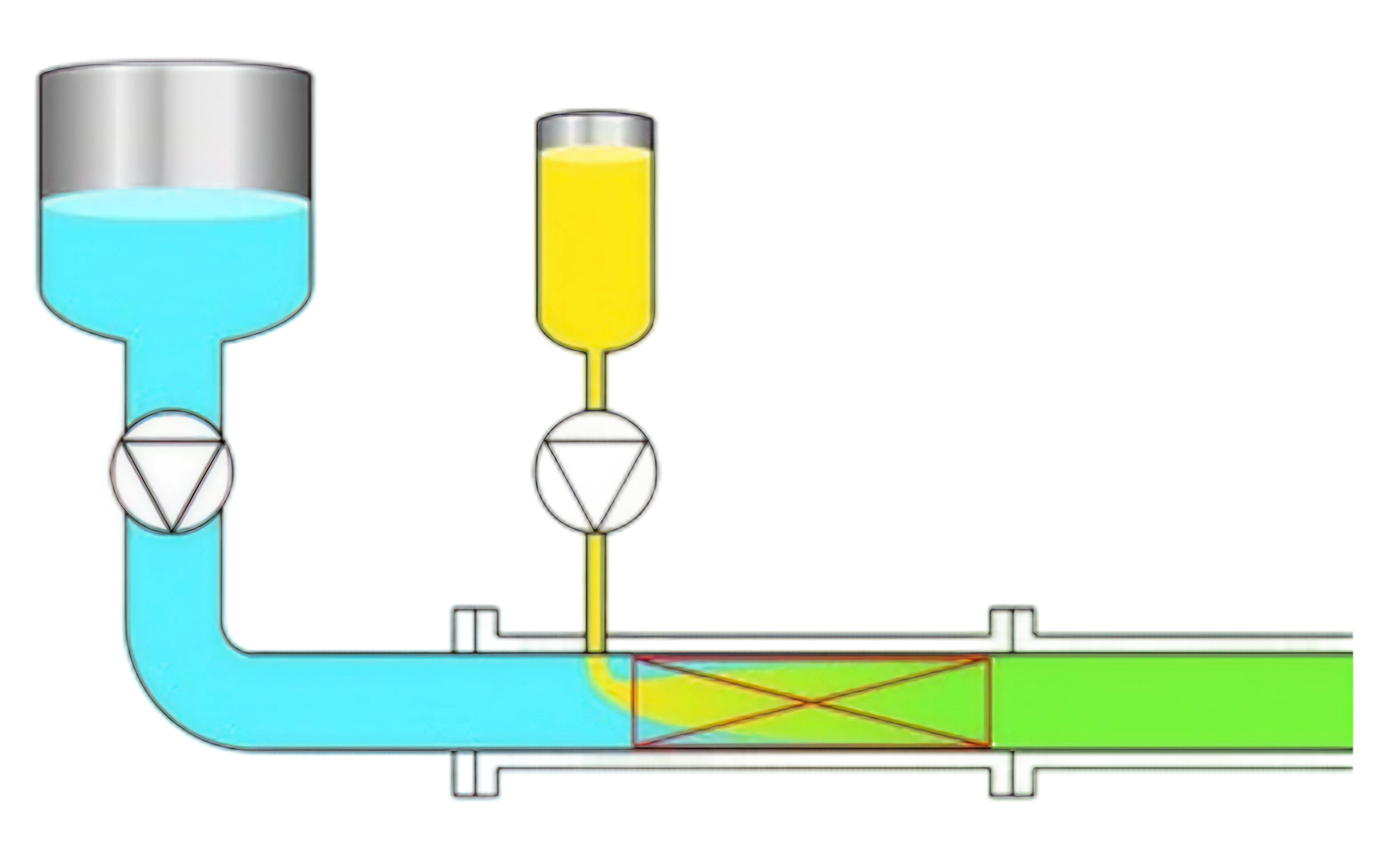 Static Mixer Mixing Diagram