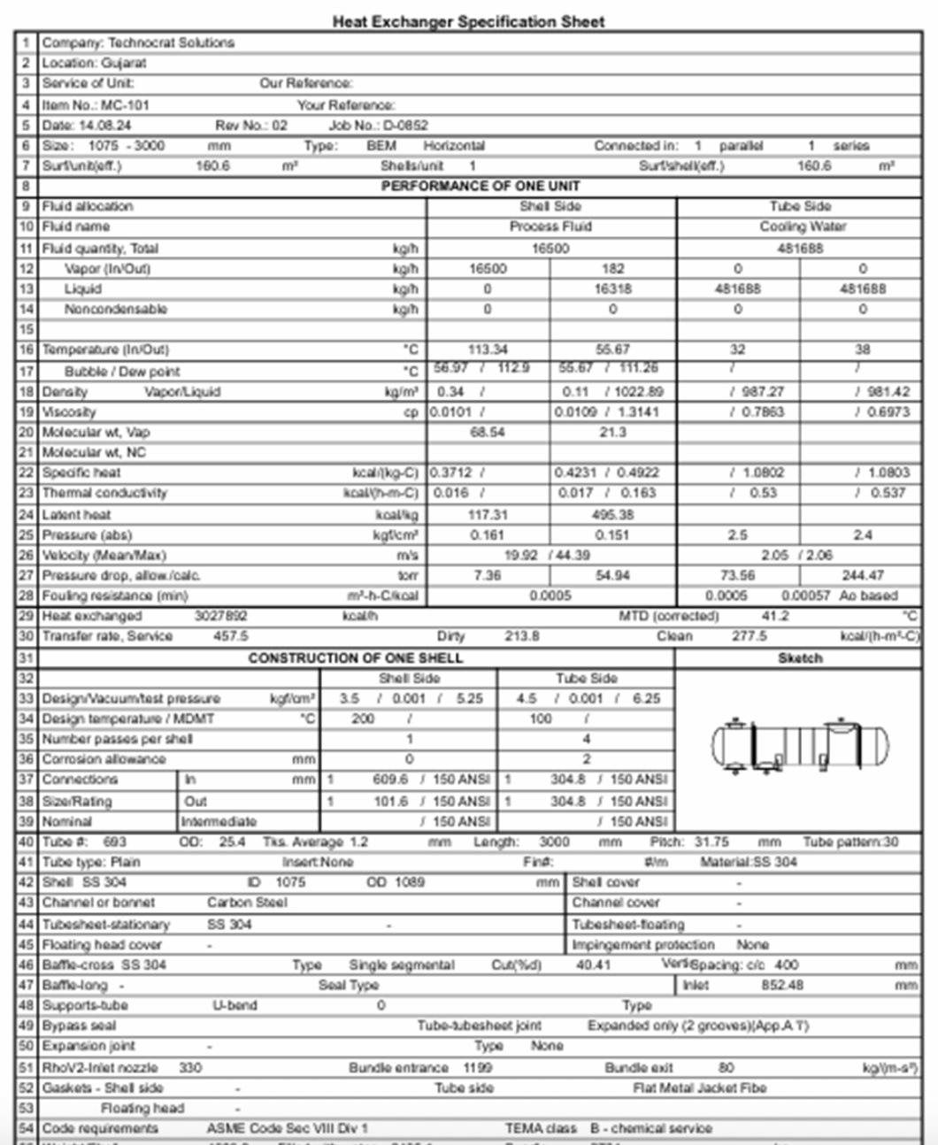 Hydraulic Calculation