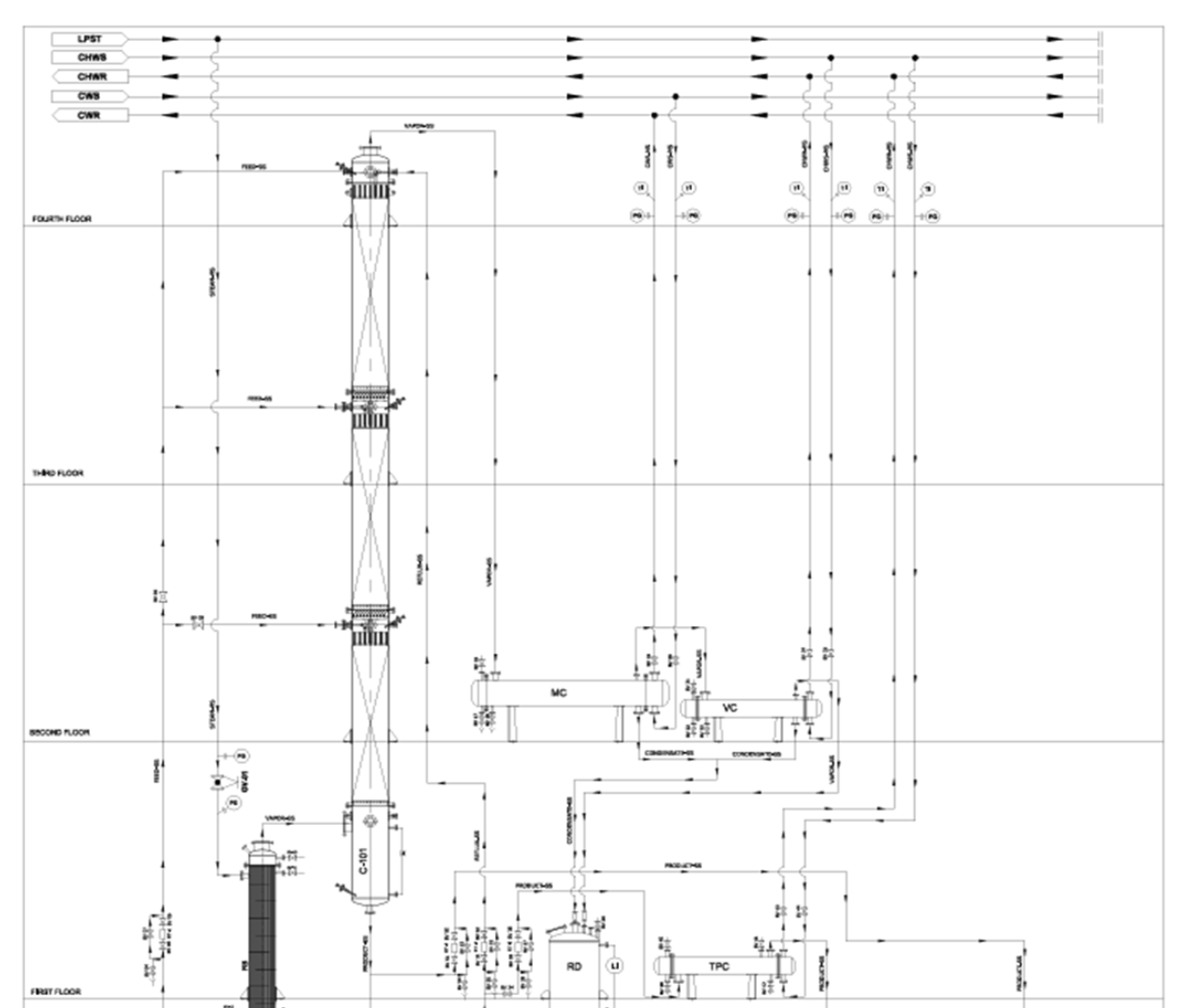 Hydraulic Calculation